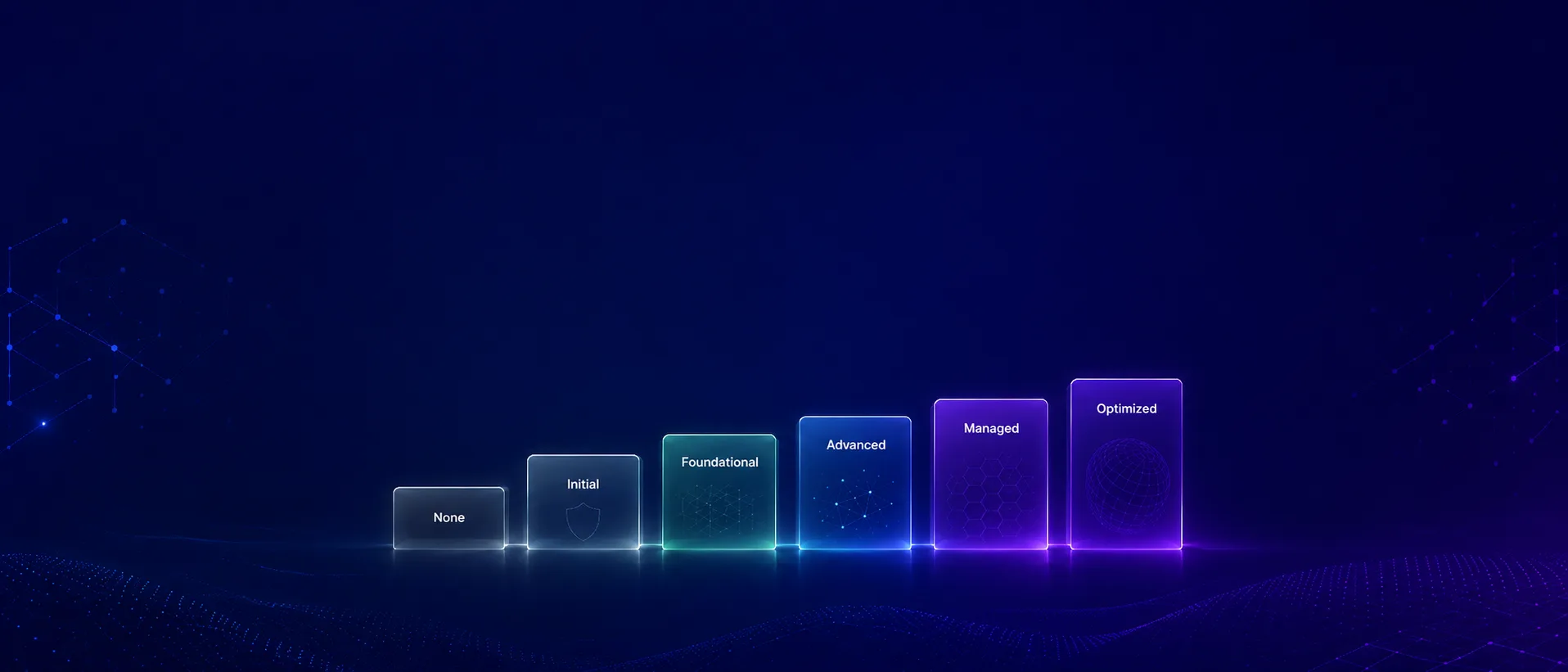 Defining 'Quantum-Ready' for the Supply Chain: Introducing the PQC Maturity Model (PQCMM)